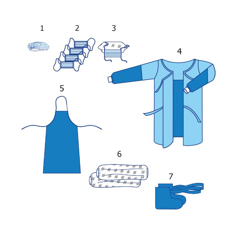 Комплект одягу «Анти-СНІД» №3 Taipan-Pharm стерильний